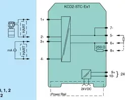 KCD2-STC-Ex1