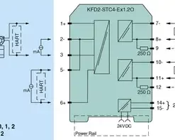 KFD2-STC4-Ex1.2O