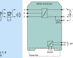 KFD2-STC5-Ex1