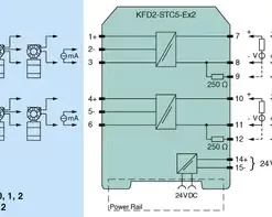 KFD2-STC5-EX2