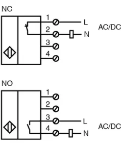 NBB20-U1-UU